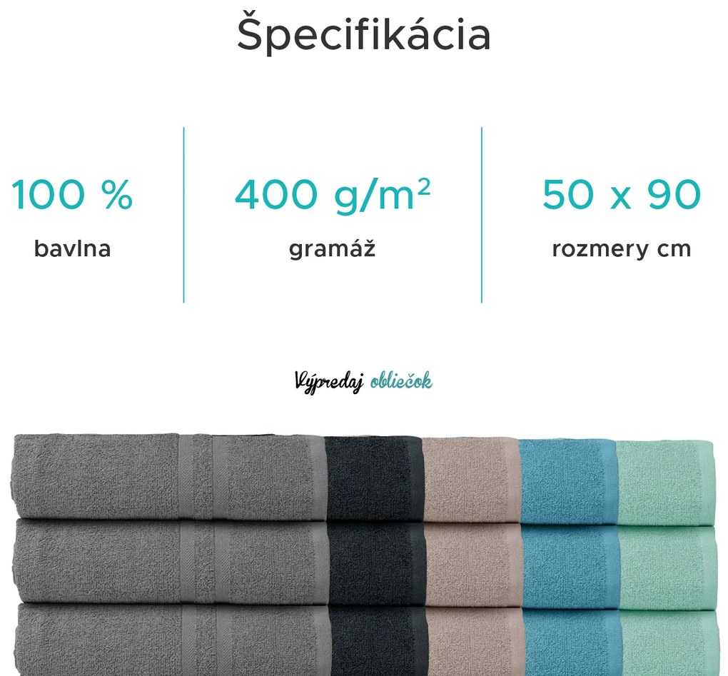 Uterák AQUELLA 50x90 cm modrý, 100% bavlna