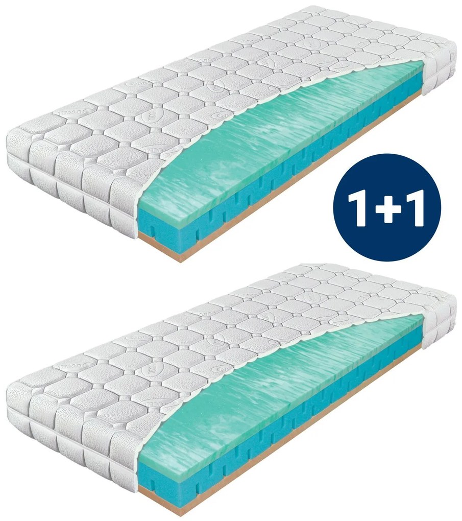 Materasso Penový matrac Partner Biogreen 1+1 zadarmo Rozmer: 120 x 200 cm