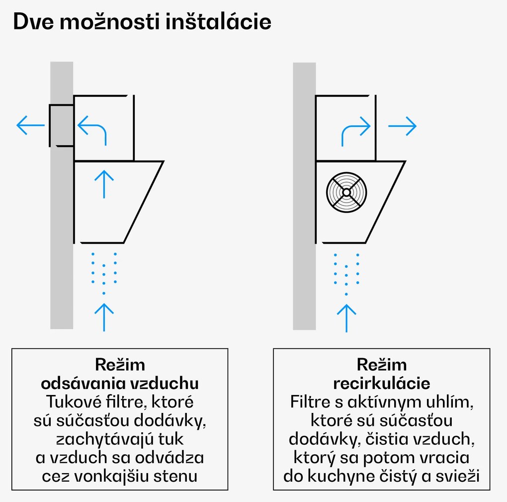 Klarstein Verosteel digestor, Elegantný, minimalistický, výkonný, Energetická trieda A, 624 m³/h, 60 cm