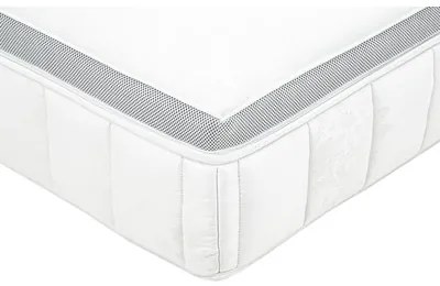 Latexový matrac MONTELLA ŽAKÁR PICASSO 80x200 cm