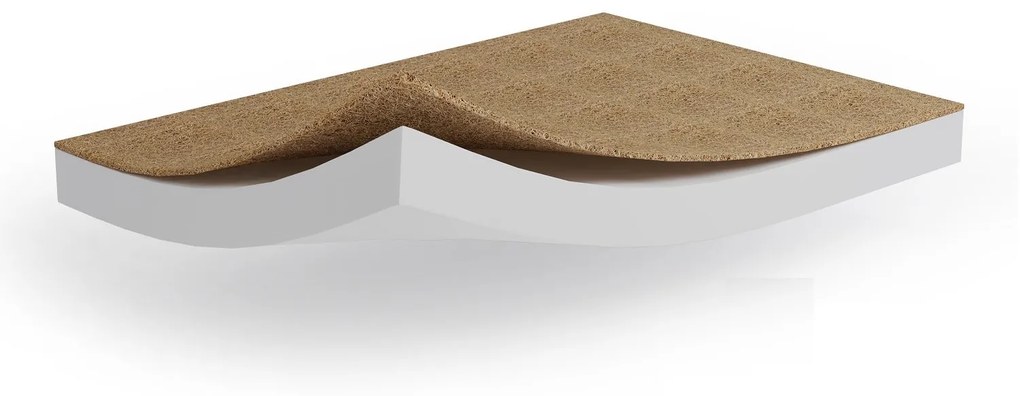 Matrac Kymo 100x200cm