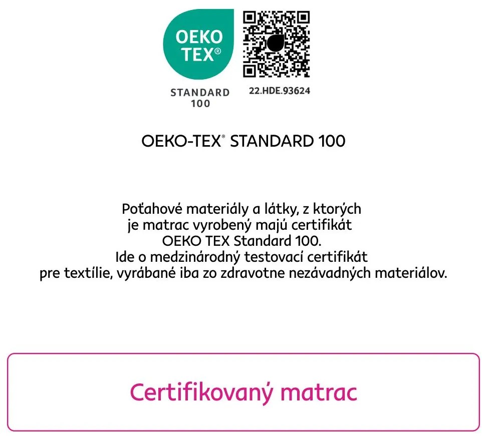 Penový matrac 195x90 cm Localidades (T3). Vlastná spoľahlivá doprava až k Vám domov. 1116400