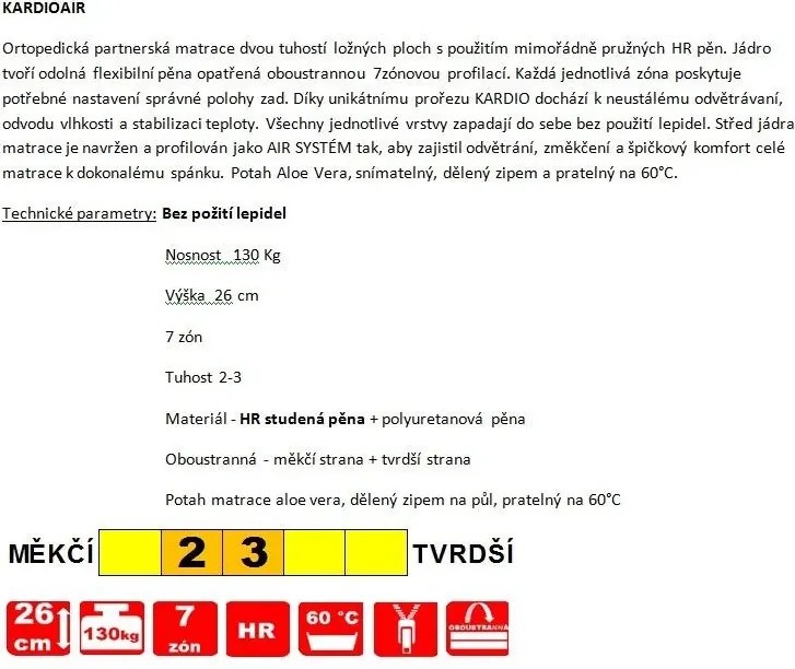 Kontinentálna posteľ Karin