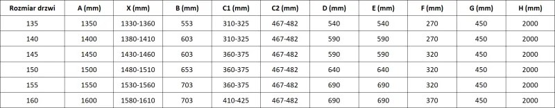 Mexen, Mexen Mist L ľavé otočné sprchové dvere 135 cm, čierny rám - 8A4L-135-001-70-70-L