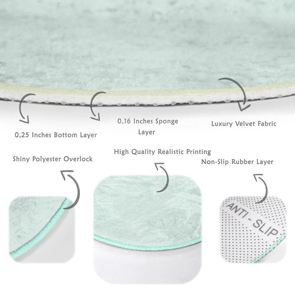 Prateľný okrúhly koberec v mentolovozelenej farbe vhodný pre robotické vysávače ø 80 cm Comfort – Mila Home