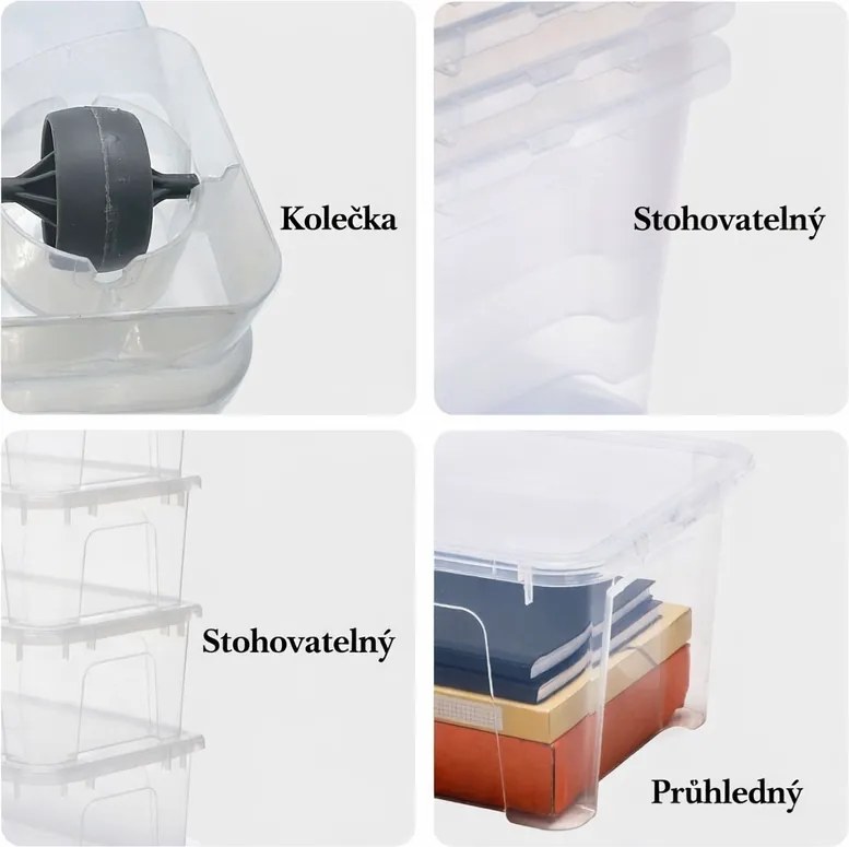SUNDIS Úložný box pod posteľ VIEW BOX 50 L – pod posteľ, s vekom a kolieskami