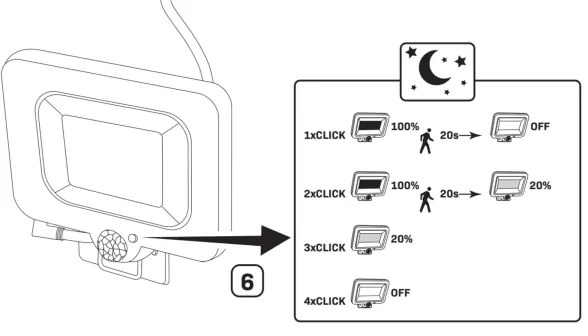 LED Solárny reflektor so senzorom DUO LED/1W/3,7V 1200 mAh IP44