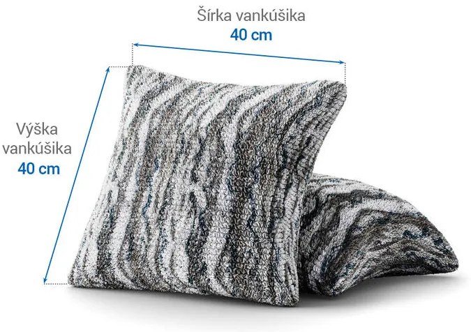 Bielastické poťahy OCEANO NOVÉ šedo-modré obliečky na vankúšiky 2 ks ( 40 x 40 cm)