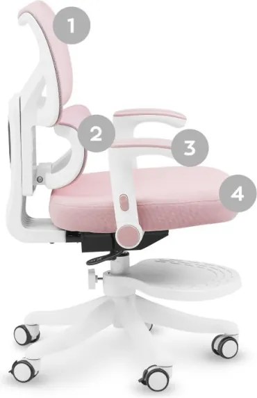 Detská otočná stolička Mark Adler Junior 5.3 Pink