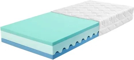 Matrac Joliet 90x200 cm%