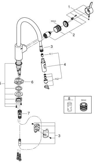 GROHE 31481001 - Drezová batéria EUROSMART COSMOPOLITAN lesklý chróm