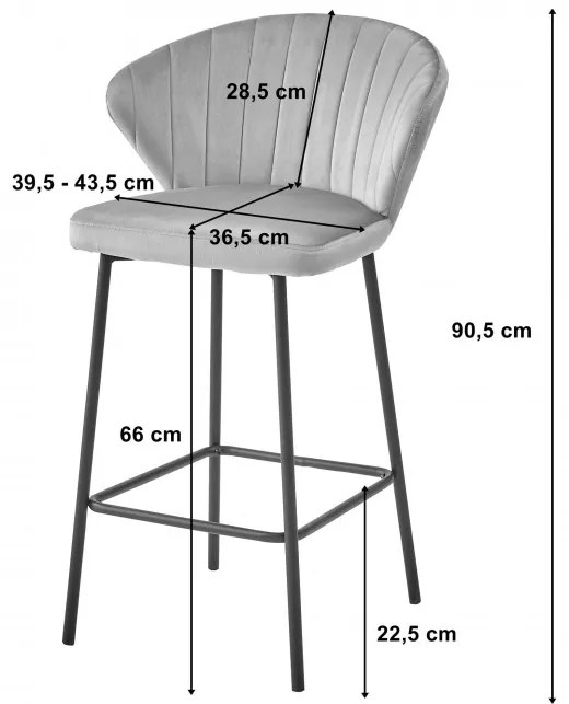 Set štyroch barových stoličiek GATTA zamatové ružové (čierne nohy) 4 ks