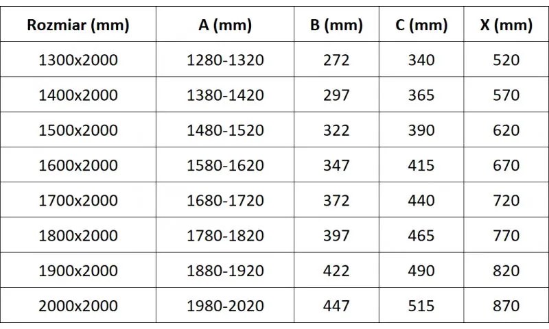 Mexen Exo, posuvné dvojité sprchové dvere 190 cm, číre sklo, zlatá, 8152-190-000-50-00