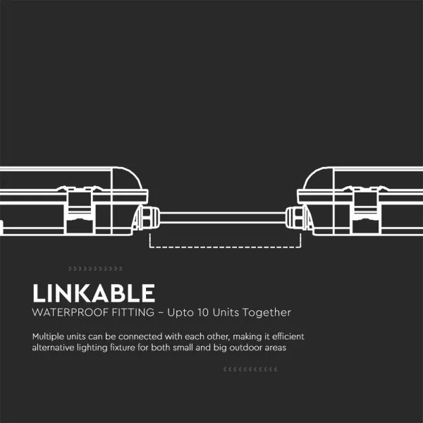 LED technické žiarivkové svietidlo s pohybovým senzorom LED/36W/230V 4000K IP65 120 cm