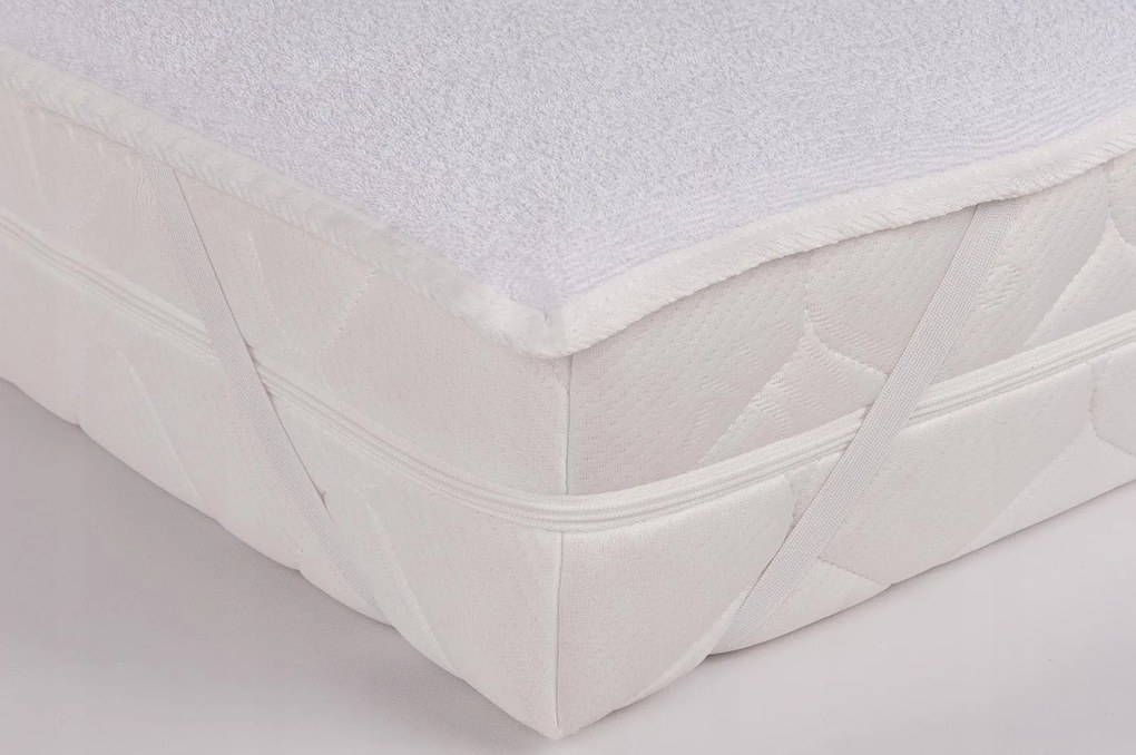 Froté chránič matraca TOMMY 160x80 cm