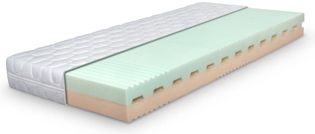 PROXIMA.store - Matrac ADELL ROZMERY: 70x200, VÝŠKA: 20 cm, TYP POŤAHU: DRY FAST