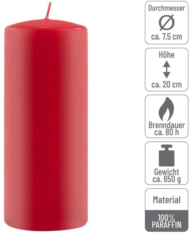 Sada stĺpových sviečok, 20 cm, Ø 7,5 cm, červená, 4 ks
