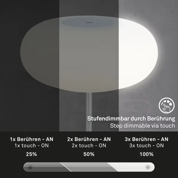 Brilo - stmievateľná nabíjacia LED vonkajšia stolová lampa OLANA LED/3W/5V IP44