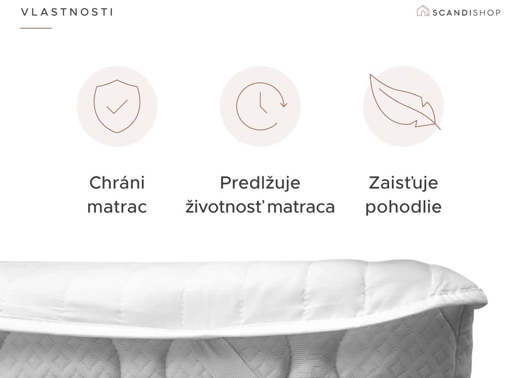 Nepremokavý chránič na matrac PREŠÍVANÝ 90x200 cm