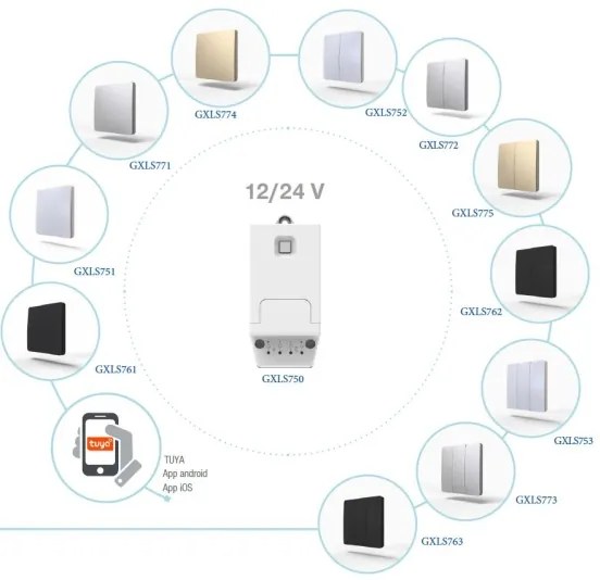 Kinetický bezdrôtový vypínač 1P IP67, zlatý