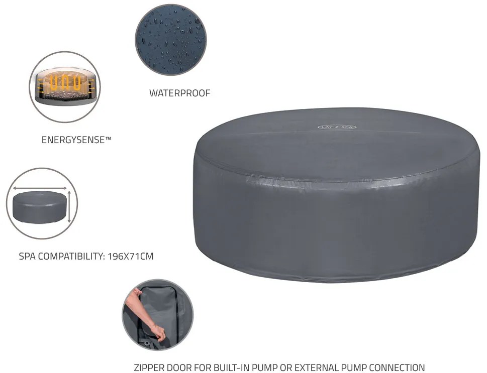 ENEGYSENSE termokryt pre Lay-Z-Spa 196 cm Bestway 60318