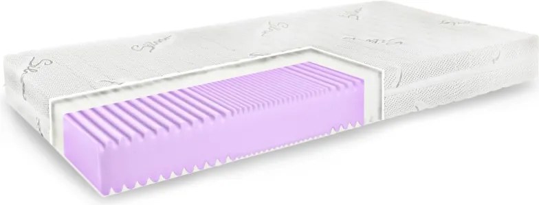 Matrac Zero Silver 90x200 EMI 1+1 zadarmo