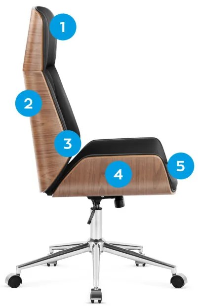 Kancelárska stolička Mark Adler - Boss 8.0
