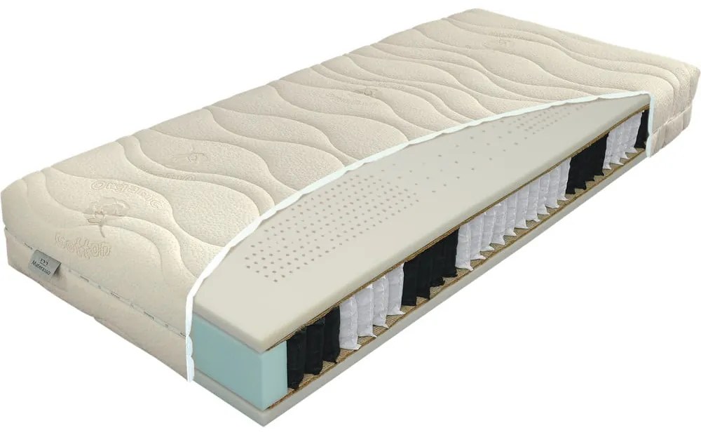 Obojstranný tvrdý matrac Materasso Natura Hydrolatex, 160 x 200 cm