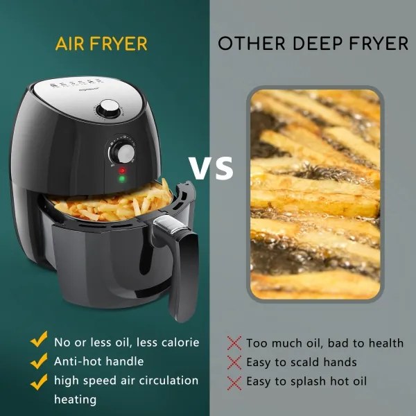 Aigostar - Teplovzdušná fritéza 1500W/230V 3,5l čierna