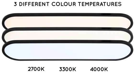 Lucide 07121/36/30 - LED stmievateľné stropné svietidlo ELLY 36W/230V 2700/3300/4000K