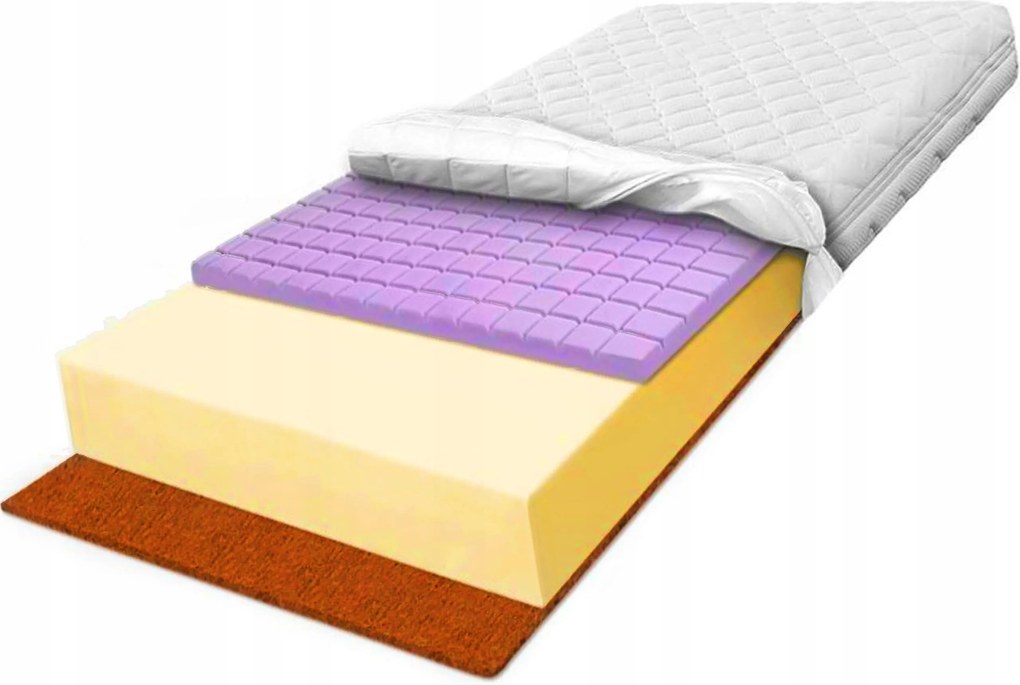 Penový matrac 180 x 190 cm, priedušná kocka 26 cm s kokosovou podložkou 7 zón H2
