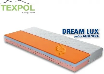 Komfortný vysoký matrac DREAM LUX 195 x 80 cm Aloe Vera