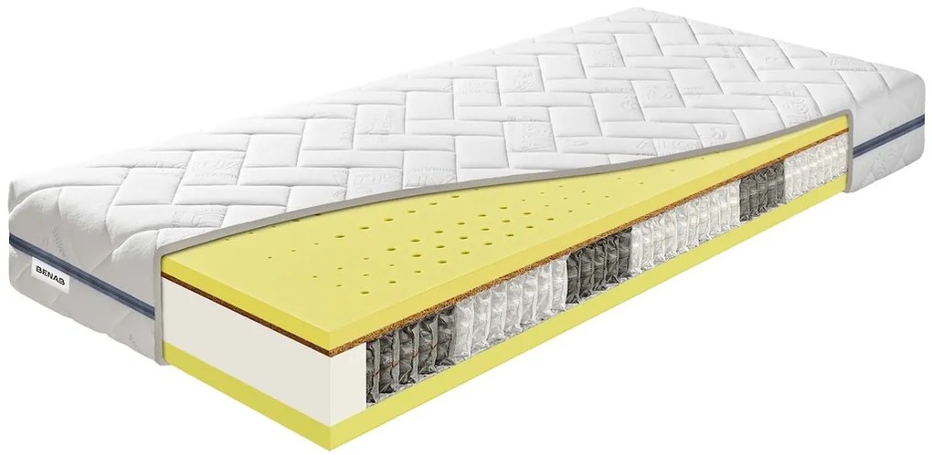 BENAB QUEEN LONGLIFE 25 BIO taštičkový matrac antibakteriálny 85x200 cm Prací poťah ALGUA SPIRULINA