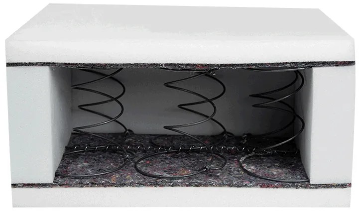 Pružinový matrac Piano, Rozmer matraca: 100x200 cm