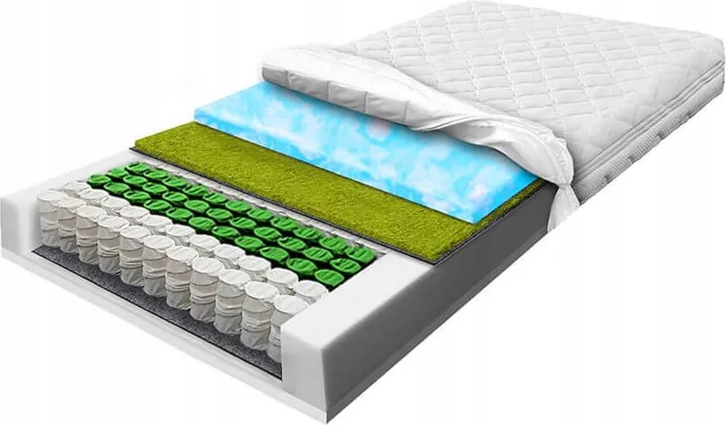 Taštičkový matrac 180x200x21 mäkký s morskou trávou a jódom, zdravotný H2