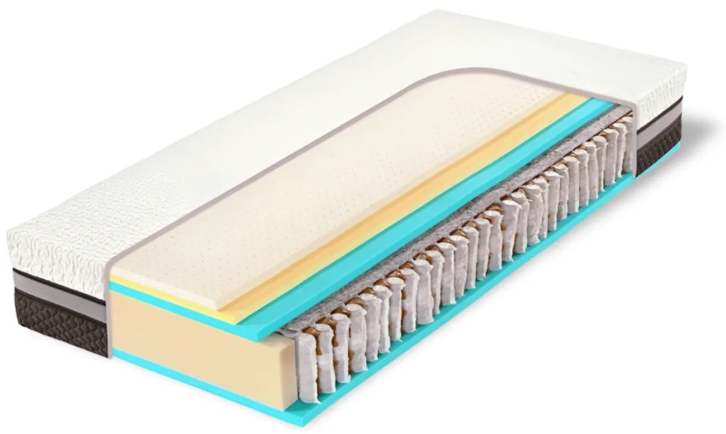 Hilding Anders Extra vysoký latexovo-taštičkový matrac Ultra Grande Veľkosť: 200 x 80 cm