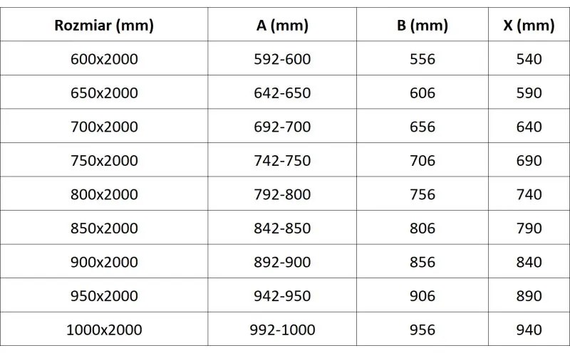 Mexen, Mexen Lunar-B Otočné ľavé sprchové dvere 90 cm, transparentné, brúsené zlaté - 832-090-000-55-00-L