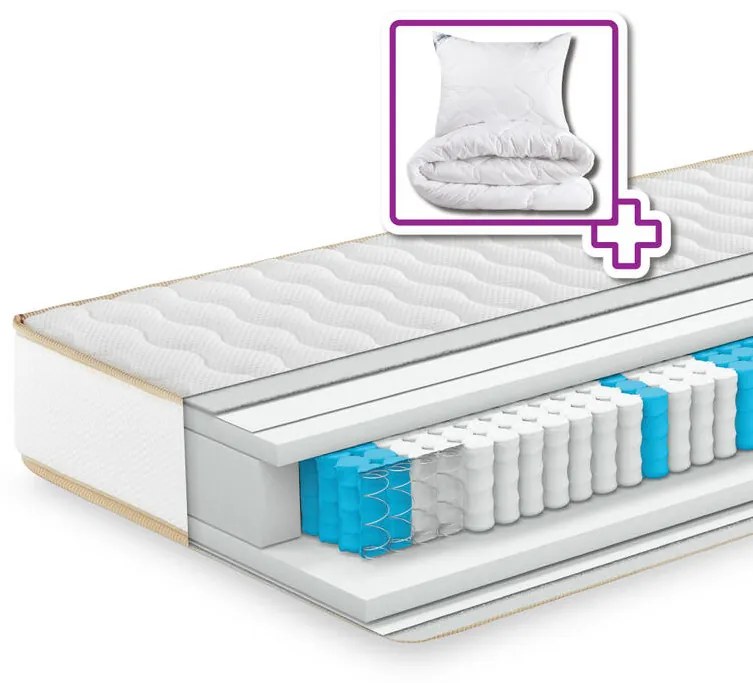 7-zónový pružinový matrac ORTO COMFORT 20 cm + prešívané periny s Aloe Vera ZADARMO 90 x 200 cm