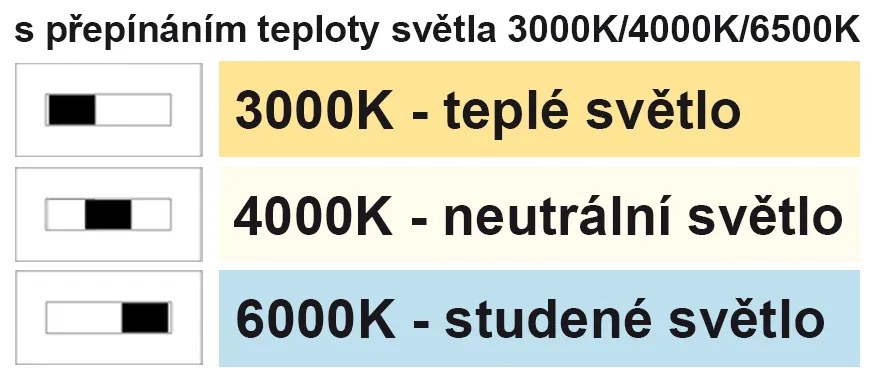 TOP LIGHT Svetlo stropné Onyx KM CCT, Biela-Čierna