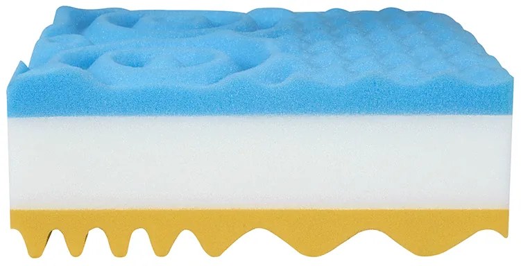 Matrac Rofi, Rozmer matraca: 80x200x14