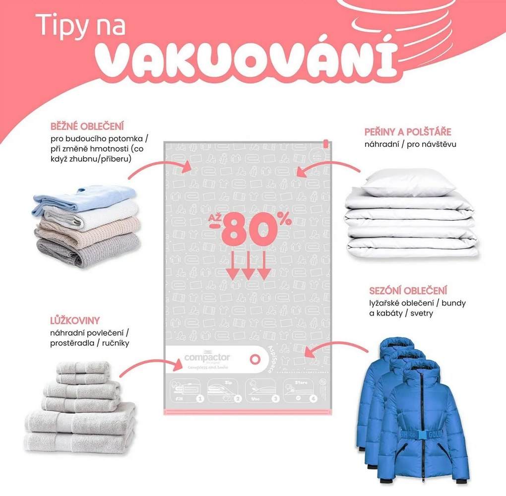 Compactor 3-dielna sada vákuových vriec Compactor Bag Aspispace