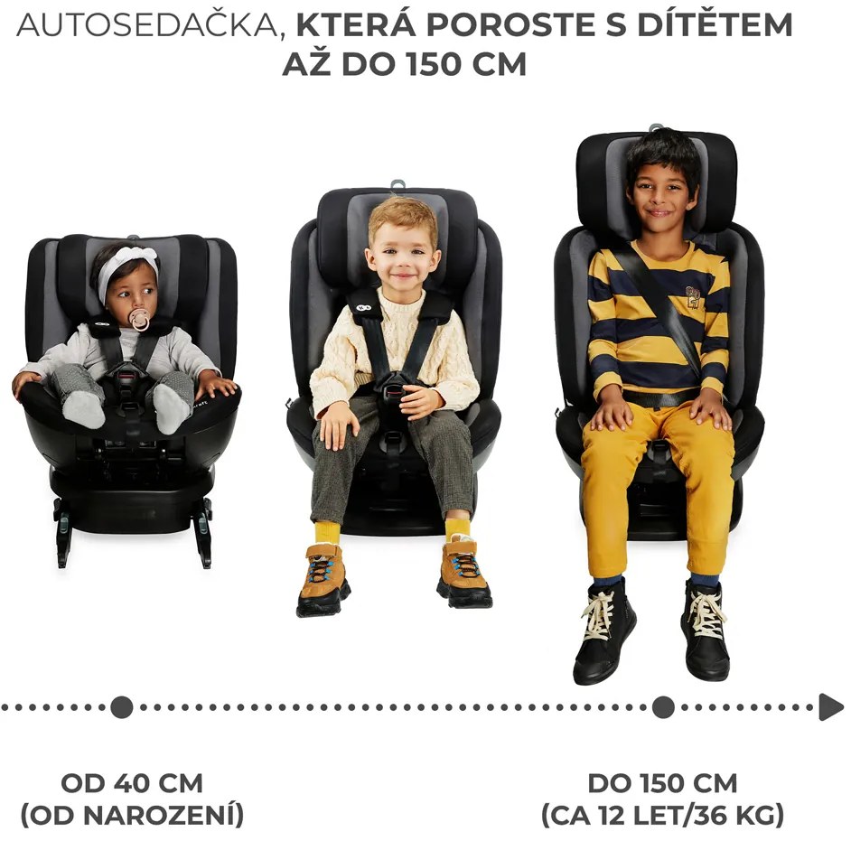 KINDERKRAFT Autosedačka Xpedition 2 i-Size 40-150cm Grey