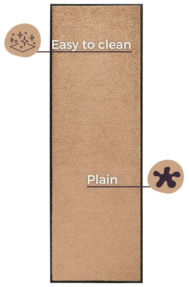 Rohožka 60x180 cm Wash and Clean – Hanse Home