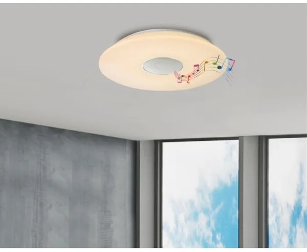 GLOBO 41329N - LED RGBW Stmievateľné stropné svietidlo NICOLE LED/50W/230V + DO