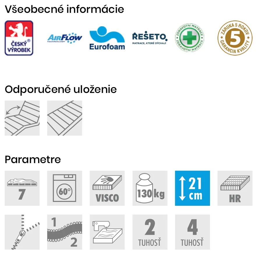 PROXIMA.store - HADES VISCO ROZMERY: 100x200, VÝŠKA: 21 cm, TYP POŤAHU: ActiPRO s 3D ventilačnou mriežkou