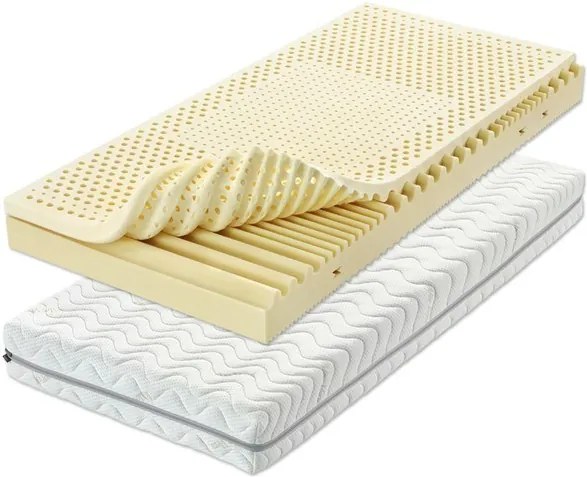 Sconto Matrac SLEEPGUARD LATEX COMBI 20 80x200 cm