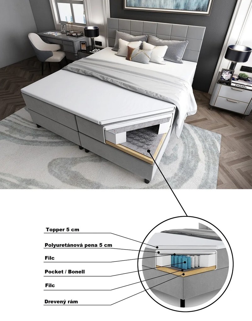 ALEXIA MANŽELSKÁ POSTEĽ 160X200