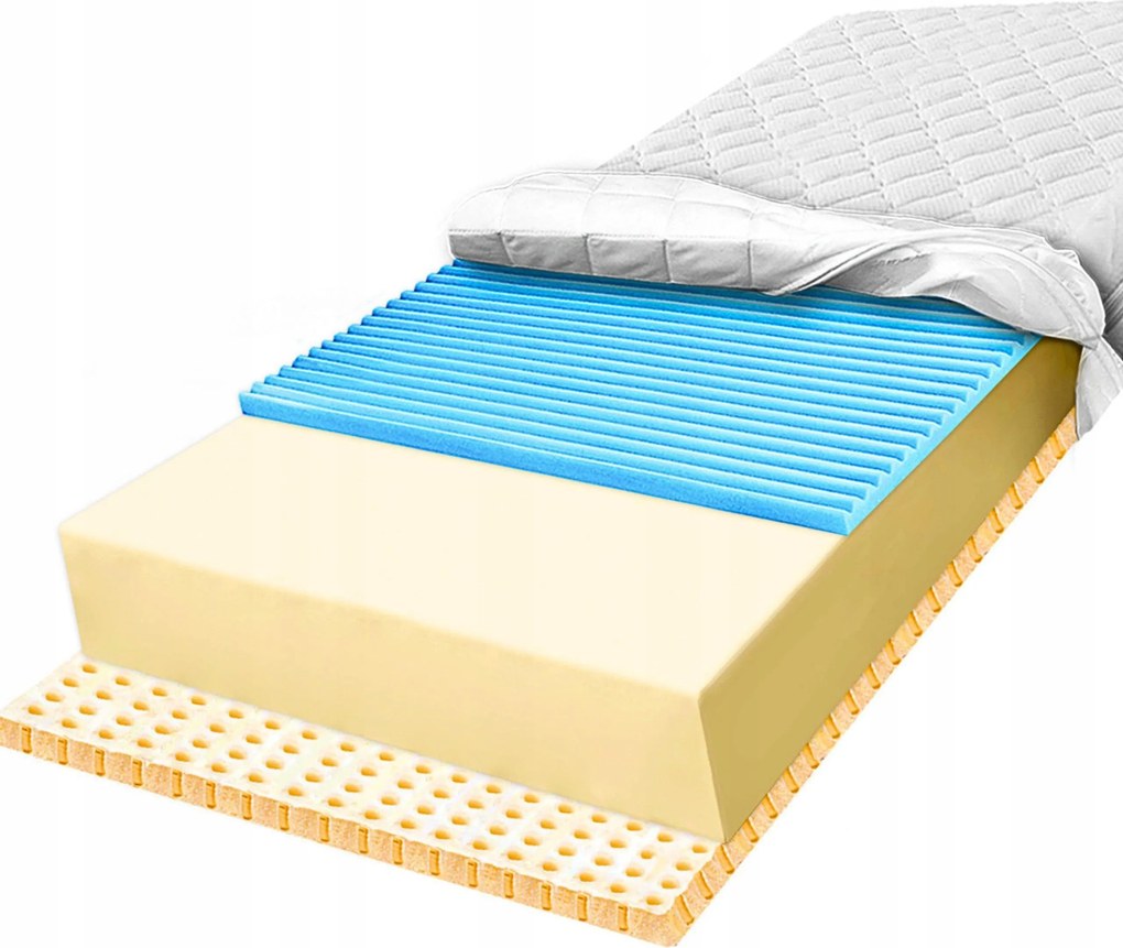Penový matrac H2 H3 170x200 priedušný antialergický latex Zóna 27
