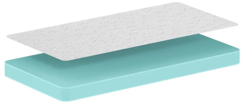 Penový detský matrac 70x140 cm JUNIOR SOFT – Vipack