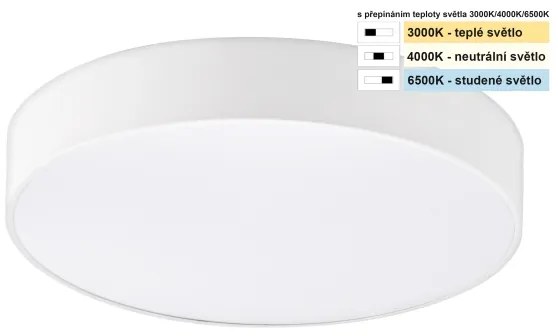 Top Light - LED Kúpeľ. stropné svietidlo PETAL LED/24W/230V IP44 pr. 35 cm biela